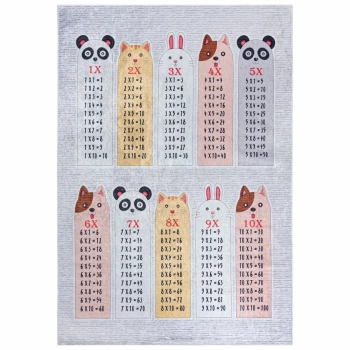 Dywan do sypialni Tabliczka mnożenia 322883 dziecięcy kolorowy