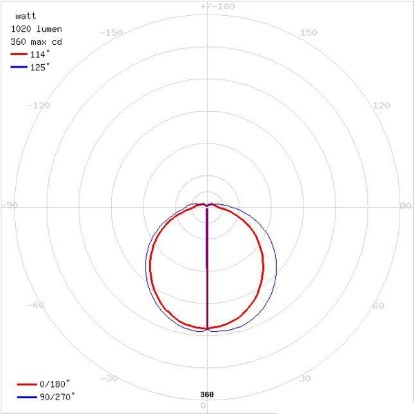 Sufitowa LAMPA plafon ARON 03798 Ideus owalna OPRAWA hermetyczna LED 12W 4000K zewnętrzna IP65 czarna