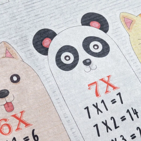 Dywan do sypialni Tabliczka mnożenia 322883 dziecięcy kolorowy