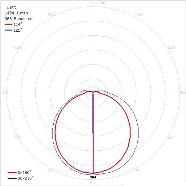Hermetyczna LAMPA plafon ARON 03799 Ideus zewnętrzna OPRAWA sufitowa LED 18W 4000K outdoor IP65 czarna