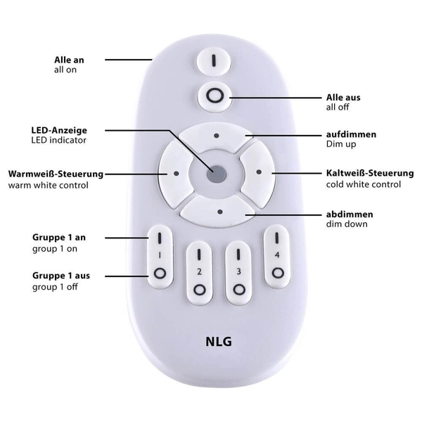 Sufitowa lampa prostokątna Canvas LED 32W biała nad łóżko