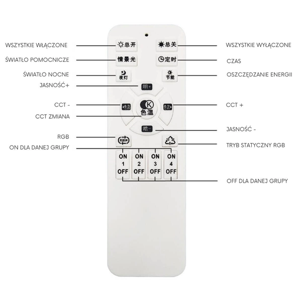 Sufitowa lampa kwadratowa MD1002-40-BY Abigali LED 24W 3000K pilot biała