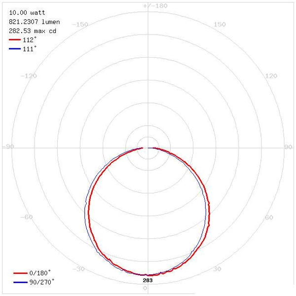 Natynkowa LAMPA sufitowa ROLEN LED 10W 4000K 03109 Ideus okrągła OPRAWA metalowy PLAFON biały