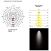 LAMPA sufitowa MILO 8758 Nowodvorski regulowana OPRAWA tuba LED 25W 4000K do systemu szynowego 3 - fazowego metalowa czarna