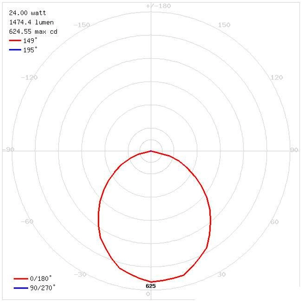 Biurowa LAMPA wisząca FLARA 03632 Ideus metalowa OPRAWA prostokątny zwis LED 24W 4000K belka czarna