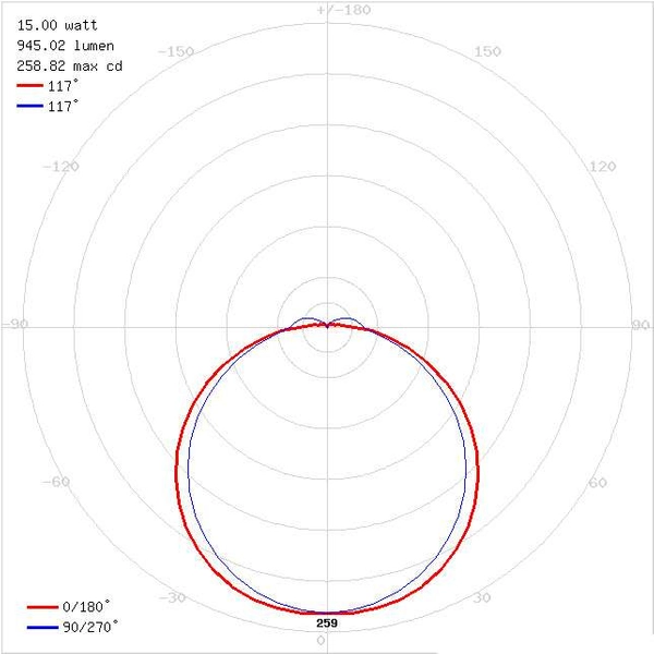 Elewacyjna lampa PEDRO 03793 Ideus zewnętrzna OPRAWA LED 15W 4000K z czujnikiem IP54 biała
