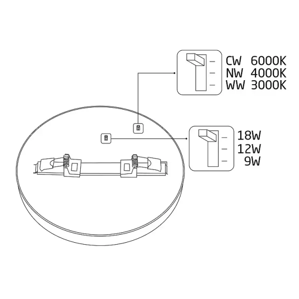 Ledowy regulowany plafon MULTI LED 11357 LED 9-18W CCT biały
