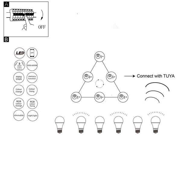 Żarówka 106710SH GLOBO LED E27 A60 klasyczna 10W 810lm 230V ciepła - neutralna - zimna