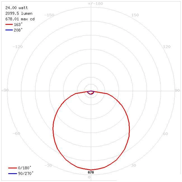 Plafon LAMPA sufitowa FILIP 03821 Ideus natynkowa OPRAWA kwadratowa LED 24W 4000K zewnętrzna IP54 biała