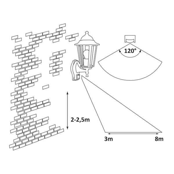 Elewacyjna lampa do ogrodu VELENCE 8216 z czujnikiem ruchu IP43 biała