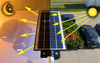 Solarna uliczna latarnia 298 Domeno LED 360W 6000K IP66 metalowa czarna