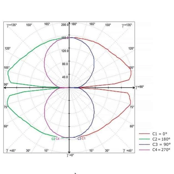 LAMPA wisząca SLIM/000001/3000/B MDECO metalowa OPRAWA owalny ZWIS LED 37W 3000K nad stół czarny