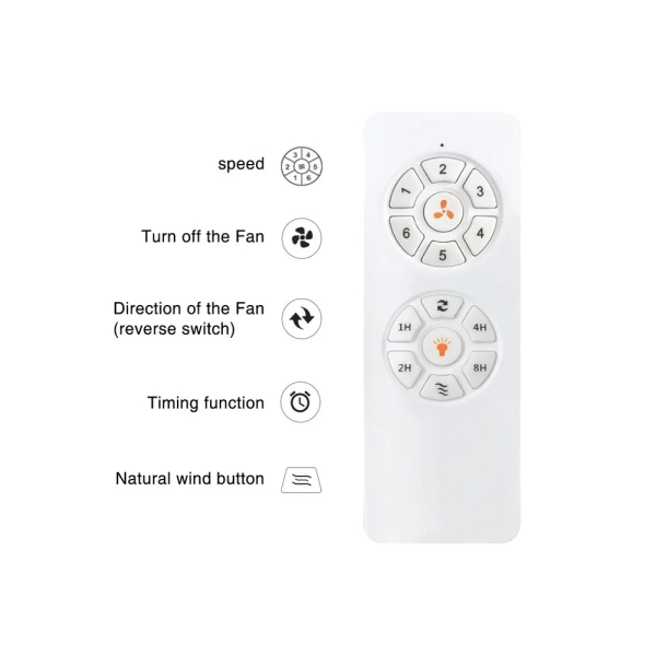 Wentylator z lampą LED na pilota biały 23003+23005 1x LED 18W 3000K IP44 do salonu ciepła barwa