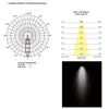 LAMPA sufitowa MILO 8766 Nowodvorski metalowa OPRAWA tuba LED 15W 3000K do systemu szynowego 3 - fazowego regulowana biała