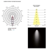 Reflektorowa LAMPA sufitowa MILO 8763 Nowodvorski okrągła OPRAWA metalowa LED 15W 4000K do systemu szynowego 3 - fazowego czar