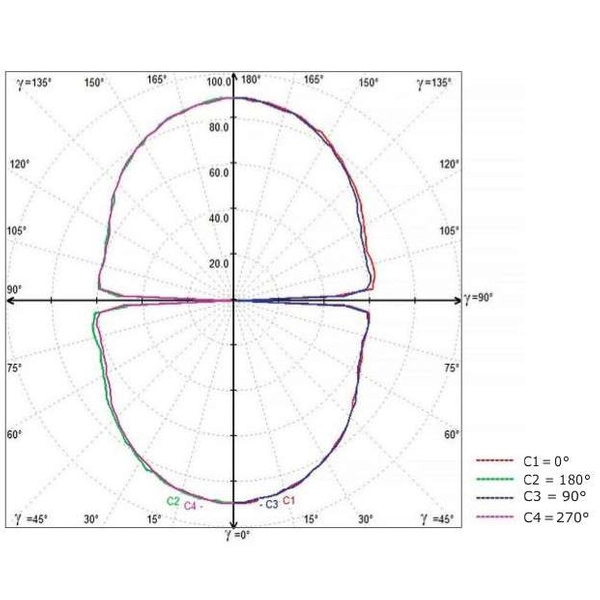 Biurowa LAMPA wisząca SLIM/000028/3000/W MDECO okrągła OPRAWA metalowy ZWIS LED 55W 3000K ring biały