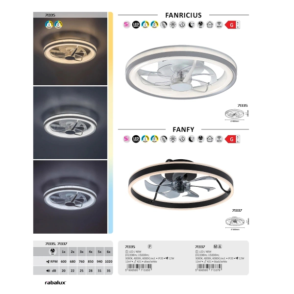 Sufitowy wiatrak Fanricius srebrny biały 71335 LED 40W 3000-6000K CCT na pilot