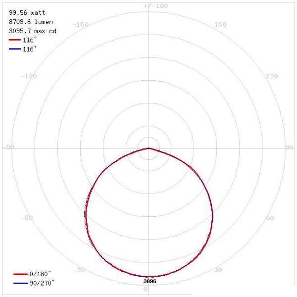 Zewnętrzny projektor KROMA 03236 Ideus elewacyjna OPRAWA naświetlacz LED 100W 4500K ogrodowy outdoor IP65 czarny