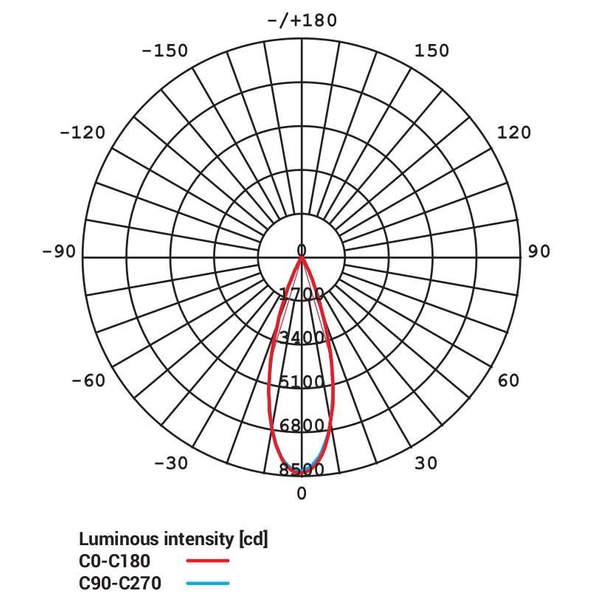 Sufitowa LAMPA plafon IOS 8730 Nowodvorski okrągła OPRAWA metalowa LED 30W 4000K downlight tuba biała