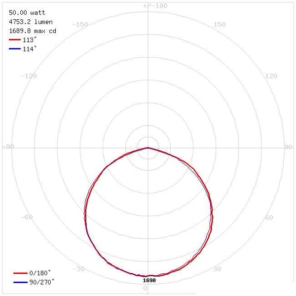 Zewnętrzny projektor KROMA 03235 Ideus ścienna OPRAWA reflektorek LED 50W 4200K naświetlacz do ogrodu outdoor IP65 czarny