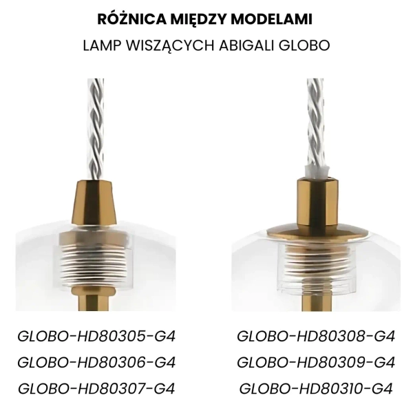 Nowoczesna wisząca lampa GLOBO-HD80309-G4 do kuchni kula złoty