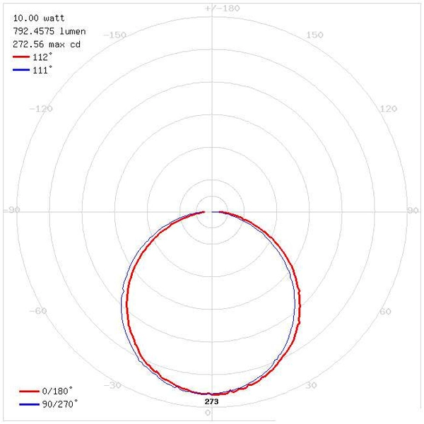 LAMPA sufitowa ROLEN LED 03781 Ideus okrągła OPRAWA metalowy plafon LED 10W 4000K tuba czarna