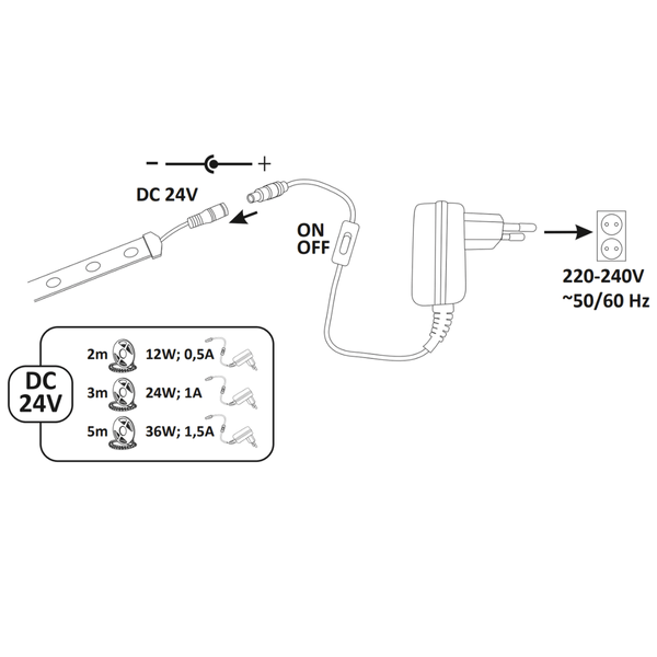 Taśma ledowa z zasilaczem zestaw 2m 324177 LED 9W 4000K 24V IP65 biała