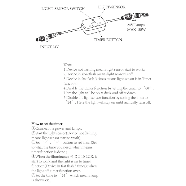 Czujnik światła Garden 106936 Markslojd IP44 timer metalowy czarny