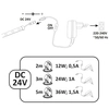 Zestaw taśma LED z zasilaczem 5m 324184 LED 35W 4000K 24V biała