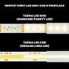 Taśma LED pasek TLCOB10CW Greenie LED 10W 5500-6500K rolka 5m