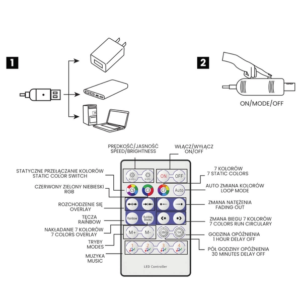 Dekoracyjna kurtyna świetlna Wizard EK1390 LED 10W RGB girlanda biała