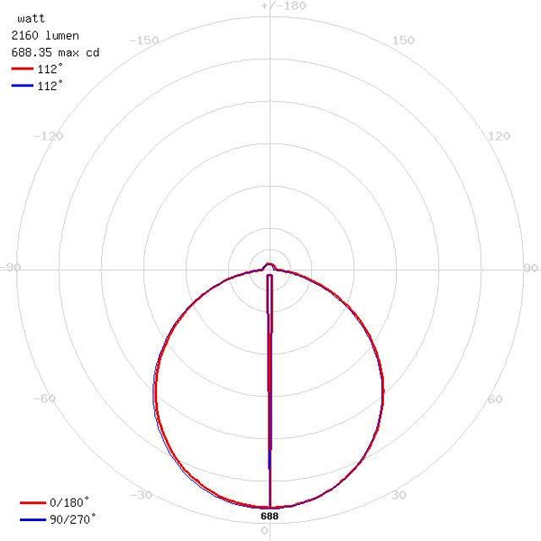 Sufitowa LAMPA plafon MARTIN LED 24W 4000K 02907 Ideus okrągła OPRAWA metalowa biała