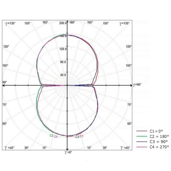 LAMPA wisząca SLIM/000047/4000/W MDECO kwadratowa OPRAWA metalowy ZWIS LED 25W 4000K do biura biały