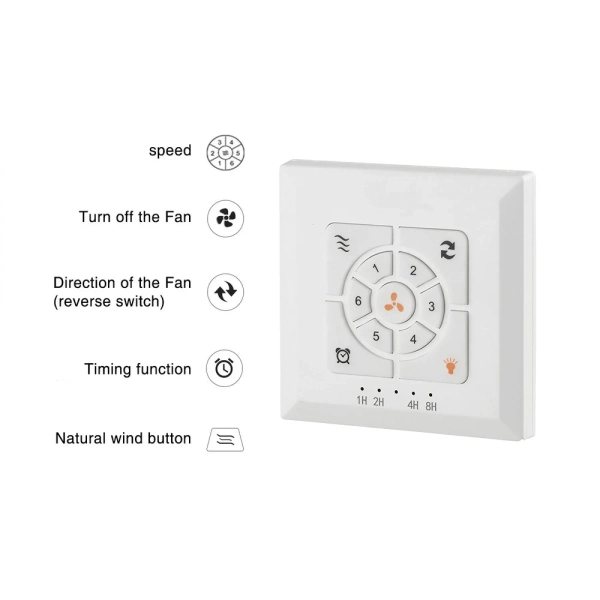 Wentylator z lampą LED na pilota biały 23003+23005 1x LED 18W 3000K IP44 do salonu ciepła barwa