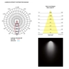Sufitowa LAMPA tuba NEA 8751 Nowodvorski regulowana OPRAWA metalowa LED 30W 3000K do systemu szynowego 3 - fazowego czarna