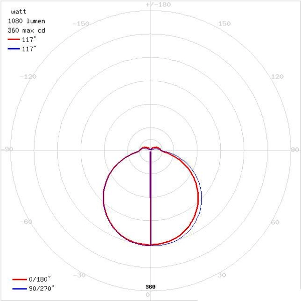 Plafon LAMPA sufitowa ARON 03800 Ideus zewnętrzna OPRAWA metalowa LED 12W 4000K hermetyczna okrągła IP65 czarna