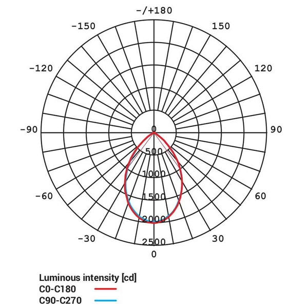 Wpust LAMPA sufitowa KEA 8768 Nowodvorski metalowa OPRAWA łazienkowa LED 40W 3000K okrągła IP44 biała