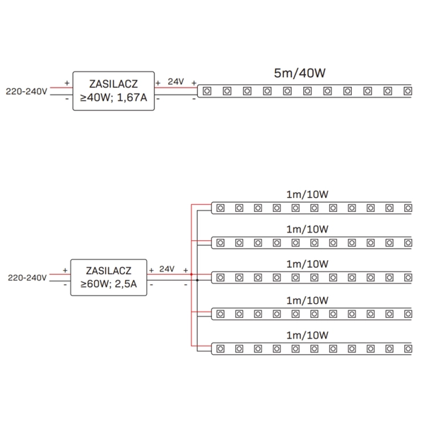 Taśma LED NEON 318022 40W IP65 do salonu biały niebieski