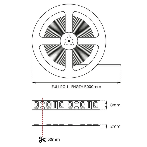 Taśma LED do kuchni ML4750 Milagro LED 5,5W/0,5m 6000K IP65 czarna