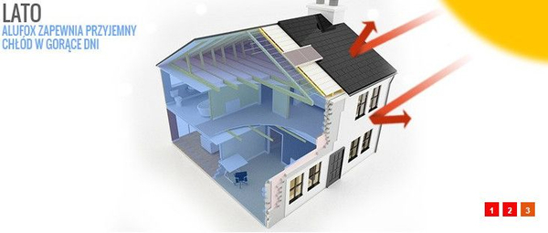 Izolacja Alufox pianka aluminium INS-T termoizolacyjna 1,2x0,8m