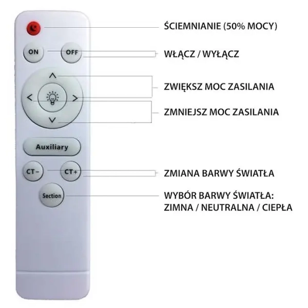 Ściemnialny plafon SHELL ML6171 LED 40W 3000-6000K z pilotem biały