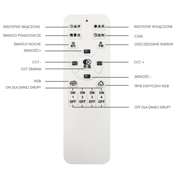 Sufitowa lampa kwadratowa MD1002-40-BY Abigali LED 24W 3000K pilot biała