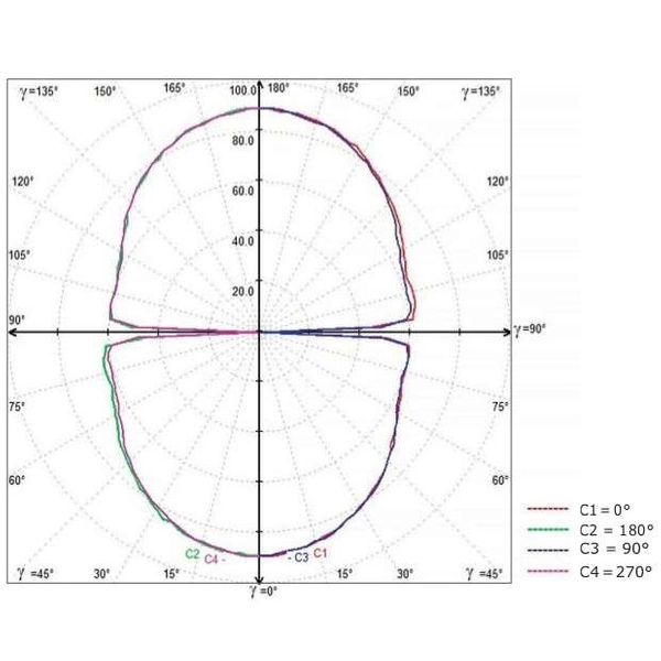 Wisząca LAMPA ring SLIM/000062/3000/W MDECO metalowa OPRAWA okrągła LED 22W 3000K do biura biała