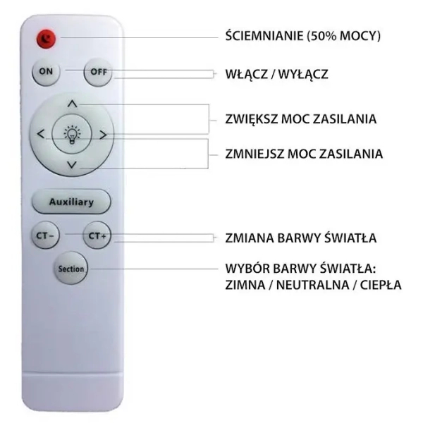 Ściemnialny plafon SHELL ML6171 LED 40W 3000-6000K z pilotem biały