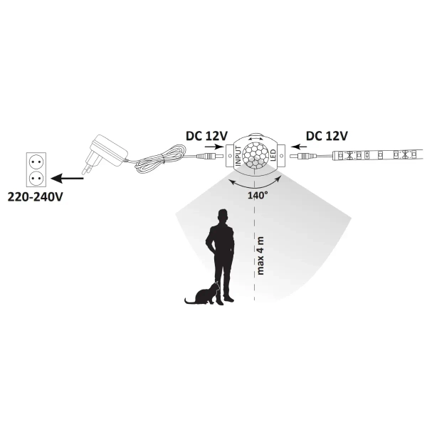 Taśma LED 316394 8,5W 4000K 2m z czujnikiem ruchu i zmierzchu biała