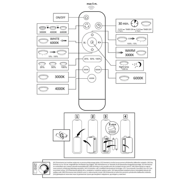 Plafon z pilotem GALAXY 325761 LED 72W 3000-6000K do salonu biały