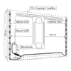 Taśma LED z pilotem 321336 8W RGBW do podświetlenia telewizora