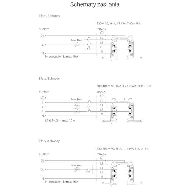 Szynoprzewód sufitowy 2m COMMERCIAL TRACK LIGHTS SYSTEM 8694 Nowodvorski 3-fazowa podtynkowa listwa 230V czarna