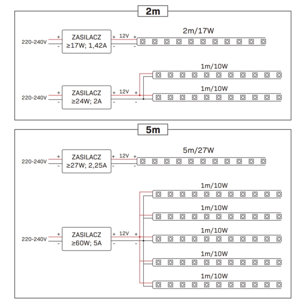 Ledowa taśma NEON 315045 LED 27W IP65 biały niebieski