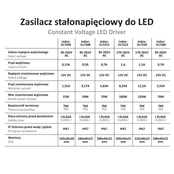 Zewnętrzny zasilacz do taśm ledowych 317292 IP67 LED 12V 15W srebrny